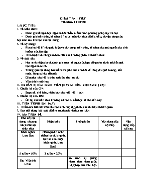 Đề kiểm tra một tiết học kì II môn Lịch sử lớp 7